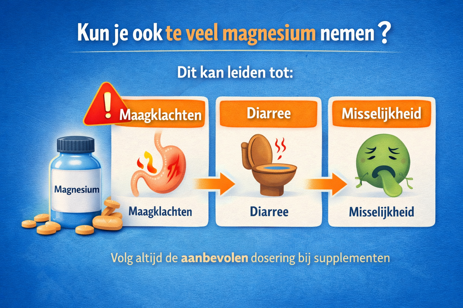 Kun je te veel magnesium nemen en welke klachten kunnen ontstaan